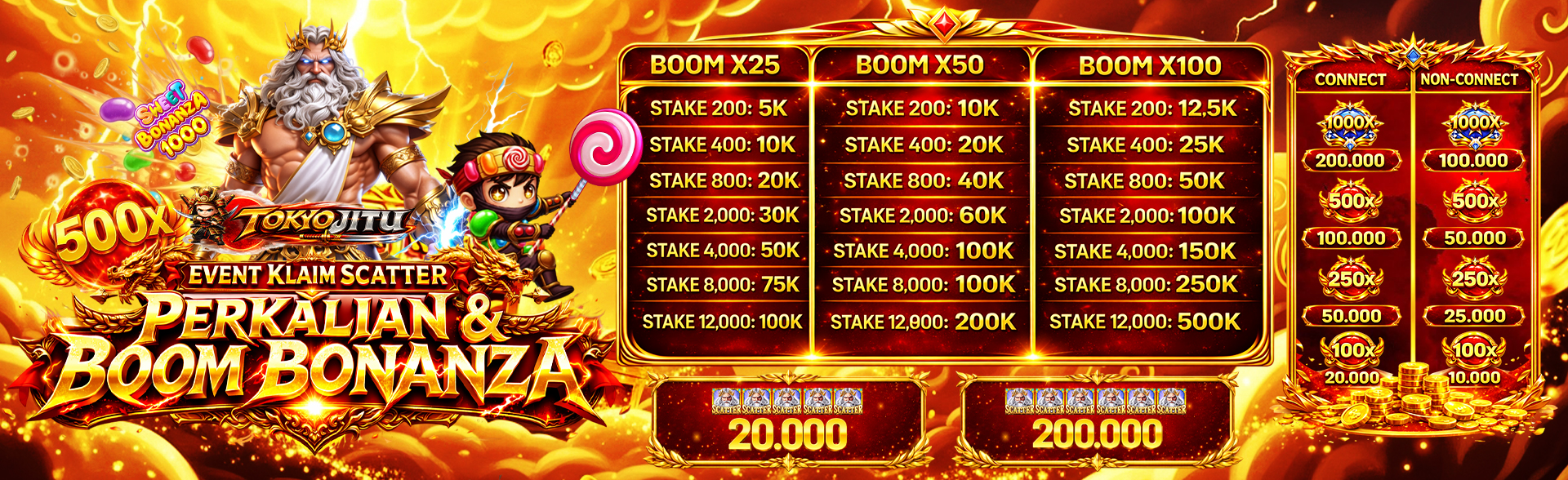 EVENT KLAIM SCATTER PERKALIAN & BOOM BONANZA